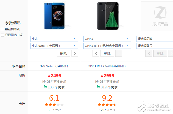 OPPOR11和小米Note3哪個(gè)值得買？