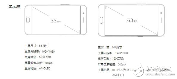 oppor11plus和oppor11哪個(gè)好？