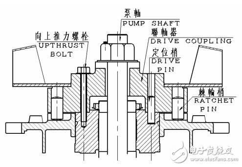 感應(yīng)電動機安裝及運轉(zhuǎn)維護
