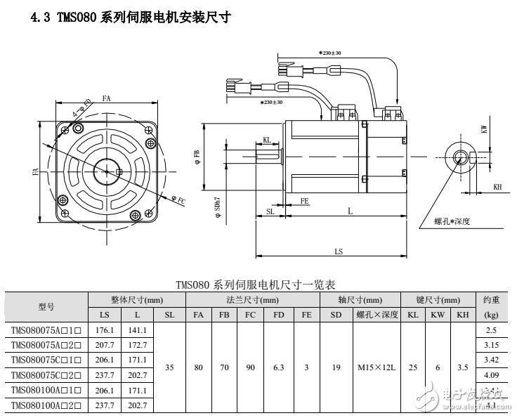 基于TMS伺服電機(jī)接線(xiàn)及安裝
