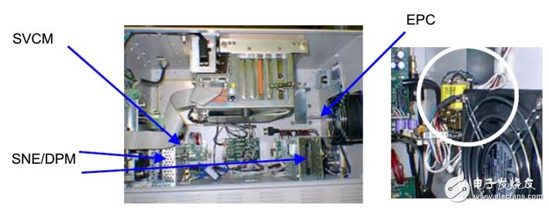 基于MAXUM過程氣相色譜儀功能及原理