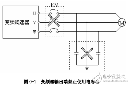 信捷科技通用變頻器V5/F5系列操作手冊(cè)