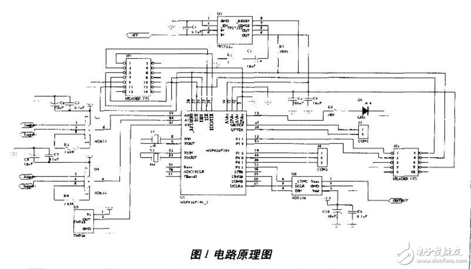 基于超低功耗MSP430單片機(jī)設(shè)計(jì)數(shù)據(jù)采集系統(tǒng)