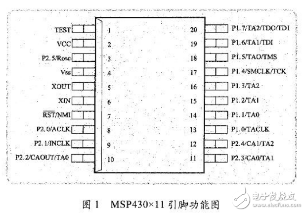 低功耗微控制器MSP430的應(yīng)用
