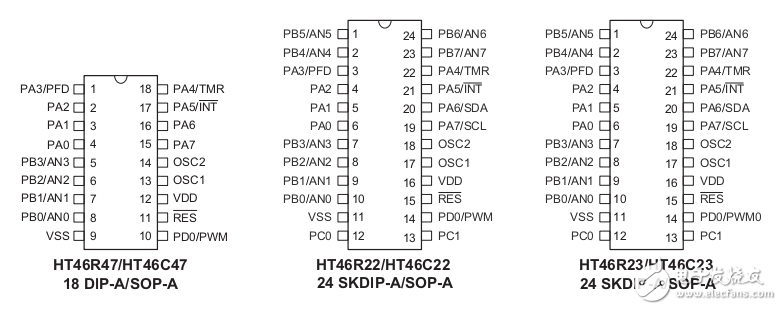 AD型單片機(jī)使用手冊(cè)