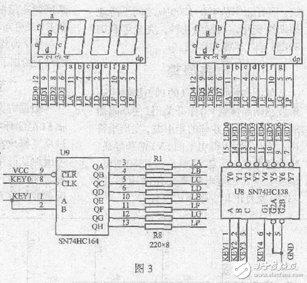 簡(jiǎn)單的端口、顯示、中斷綜合應(yīng)用