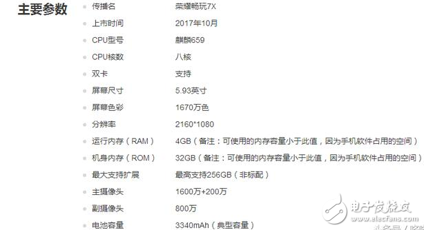 千元全面屏性?xún)r(jià)比王者之爭(zhēng)！紅米note5快來(lái)吧，別讓華為榮耀暢玩7x搶了你的風(fēng)頭