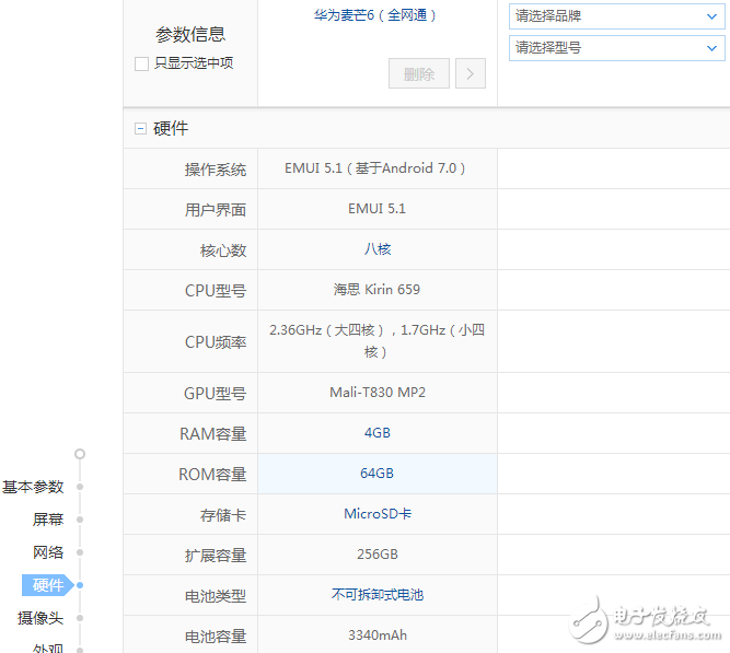 華為麥芒6價格是多少？麥芒6參數(shù)配置