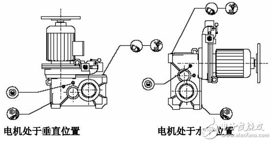 CG26型減速機(jī)技術(shù)數(shù)據(jù)及說(shuō)明