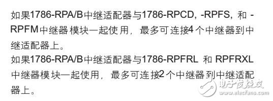 ControlNet中繼適配器安裝指南