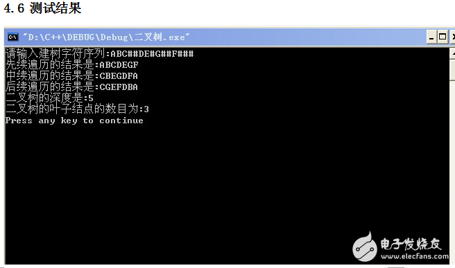 二叉樹基本操作課程設(shè)計