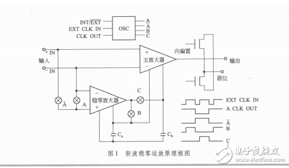 一種傳感器微弱信號(hào)放大電路的設(shè)計(jì)
