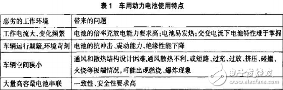 最新鋰離子動力電池的技術(shù)與應(yīng)用介紹