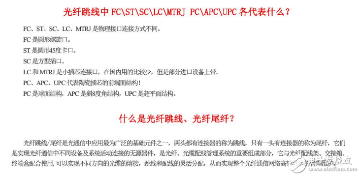 光纖跳線的作用及其相關(guān)知識(shí)詳解