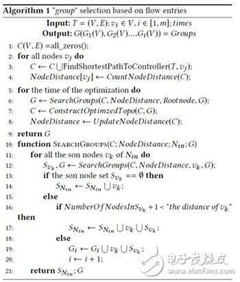 Gather：一種能夠優(yōu)化這些用于轉(zhuǎn)發(fā)控制流的流表項(xiàng)的方法