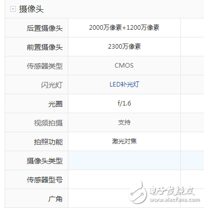 華為mate10真機(jī)圖片曝光，你絕對想不到