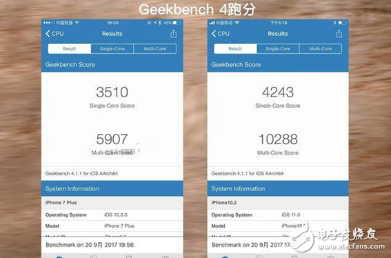 iphone8plus和iphone7plus對(duì)比評(píng)測(cè)
