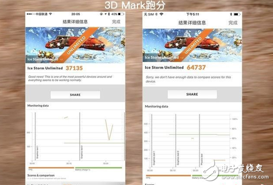 iphone8plus和iphone7plus對(duì)比評(píng)測(cè)