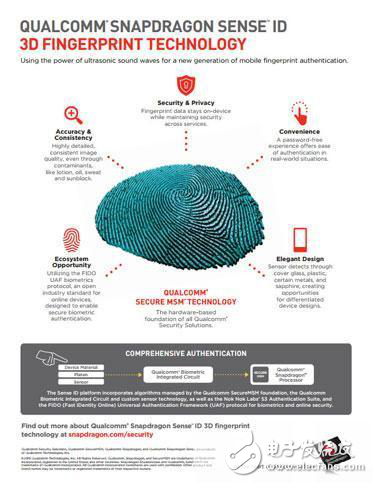 新一代CPU驅動驍龍?zhí)幚砥髦械恼J知計算