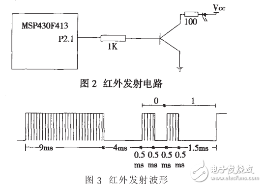 基于MSP430單片機(jī)的紅外遙控器設(shè)計(jì)