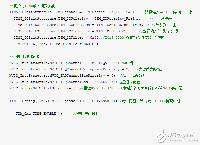 stm32定時器輸入捕獲