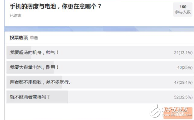 iPhone8還未使用就電池鼓包爆裂，真正原因竟然是它！