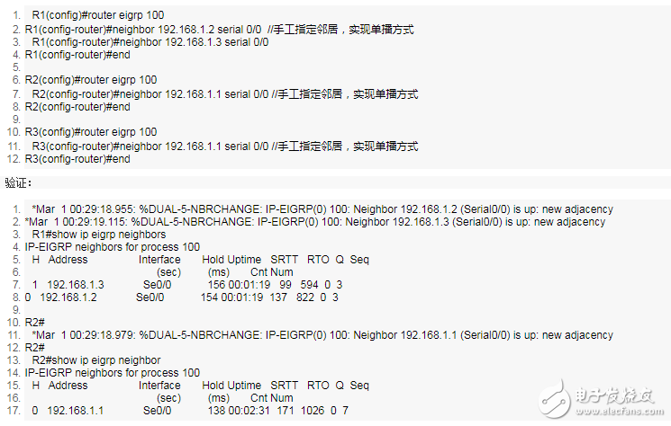 一文看懂EIGRP路由協(xié)議配置