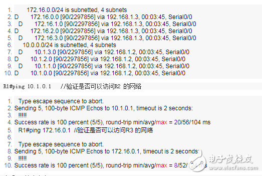 一文看懂EIGRP路由協(xié)議配置