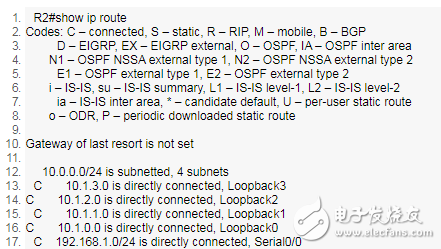 一文看懂EIGRP路由協(xié)議配置