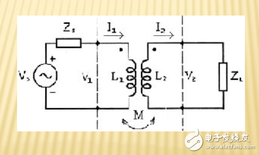基于單片機的LED旋轉(zhuǎn)屏