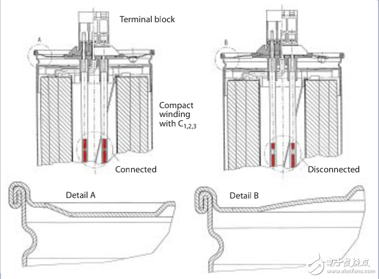 最優(yōu)功率因子校正：用PhaseCap實(shí)現(xiàn)更多功率