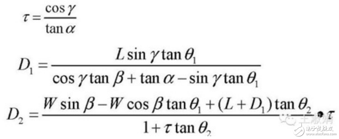 光伏電站系統(tǒng)設(shè)計(jì)中三個(gè)簡(jiǎn)單公式解決間距設(shè)計(jì)問(wèn)題介紹