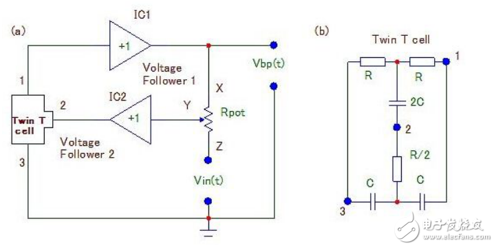 帶通濾波器(BPF)的應(yīng)用與Q值可調(diào)、最大增益恒定的帶通濾波器設(shè)計(jì)