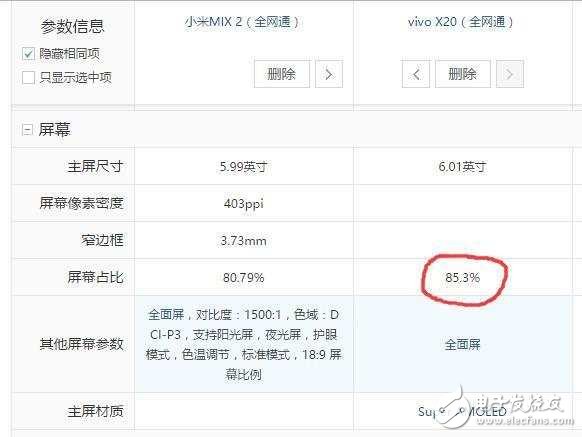 vivoX20和小米MIX2對(duì)比評(píng)測(cè)，全面屏哪個(gè)值得買？