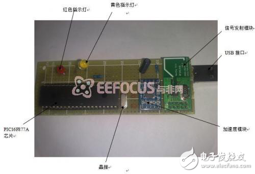 無線實時監(jiān)控防盜系統(tǒng)的設計方案