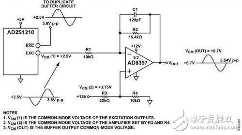 深度探究集成高電流驅(qū)動(dòng)器