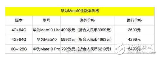 華為Mate10今日發(fā)布，四大看點(diǎn)匯總發(fā)布會(huì)視頻直播地址奉上