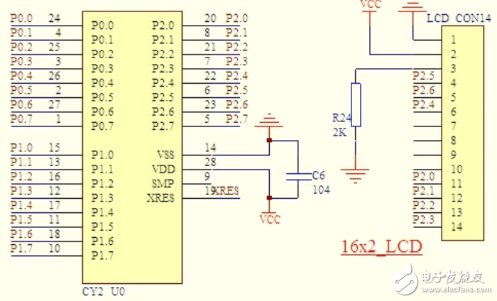 PSOC1初學(xué)者5個(gè)實(shí)驗(yàn)，針對(duì)初學(xué)者的實(shí)驗(yàn)