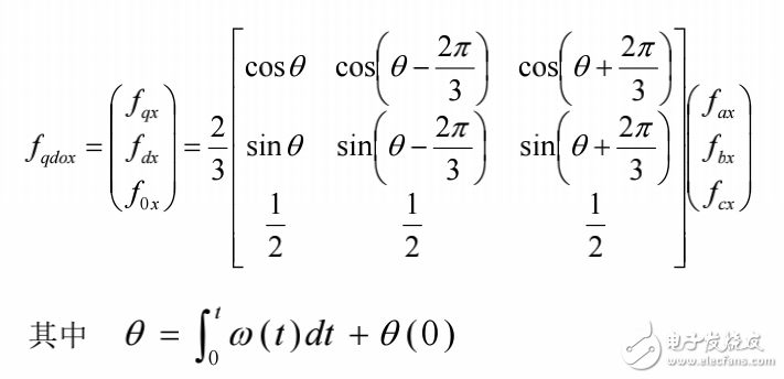 芯達(dá)STM32入門(mén)系列教程之Systick編程入門(mén)資料