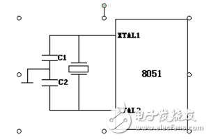 單片機時鐘電路