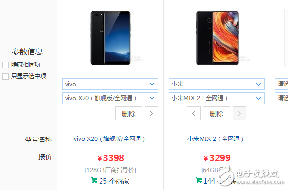 vivoX20黑金版、小米mix2對(duì)比評(píng)測(cè):最美國(guó)產(chǎn)全面屏大對(duì)決