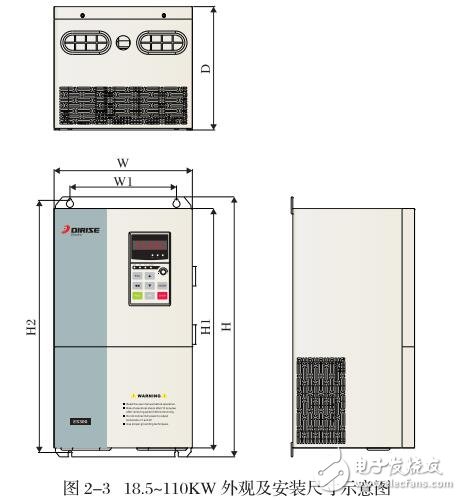 基于ES300系列變頻器電氣安裝及電磁兼容性指導(dǎo)