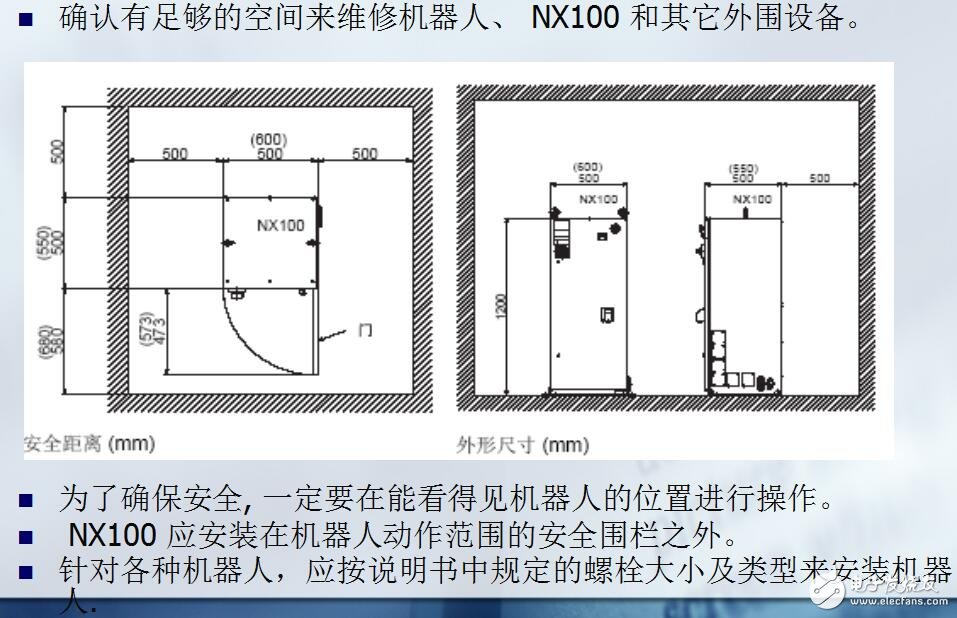 MOTOMAN機器人的安全性及配線