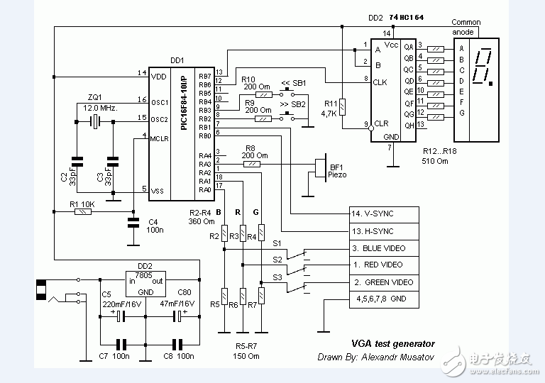 VGA信號發(fā)生器制作資料