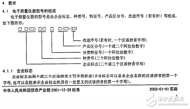 SJT  2089-2001電子測(cè)量?jī)x器型號(hào)命名方法