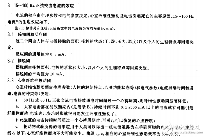 GB-T 13870.1-1992 電流通過(guò)人體的效應(yīng) 第一部分