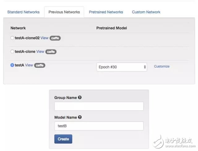 云計算進(jìn)軍深度學(xué)習(xí)的方法論