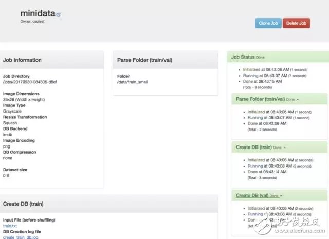云計算進(jìn)軍深度學(xué)習(xí)的方法論