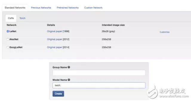 云計算進(jìn)軍深度學(xué)習(xí)的方法論
