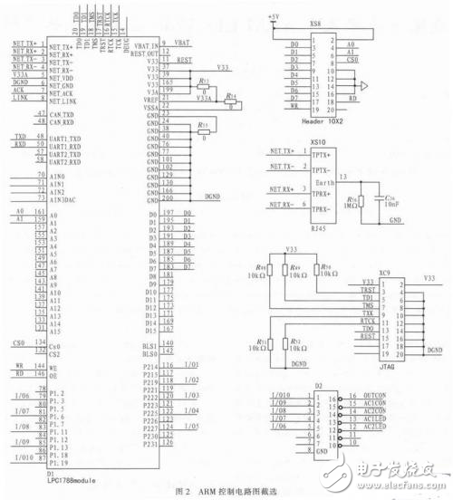 成像測井顯示系統(tǒng)設(shè)計(jì)方案分析